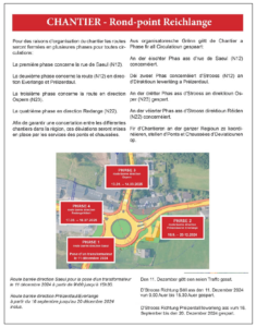 Rectificatif au 04.12.2024 Chantier Rond-point Reichlange, coordination assurée par les services des P&CH