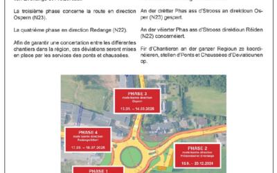 Rectificatif au 04.12.2024 Chantier Rond-point Reichlange, coordination assurée par les services des P&CH