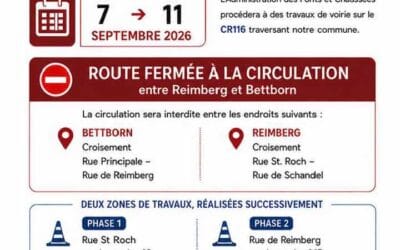 Chantier CR 116- rue de Reimberg & rue St. Roch , 7-11.09.2026